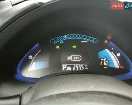 Серый Ниссан Лиф, объемом двигателя 0 л и пробегом 148 тыс. км за 5600 $, фото 1 на Automoto.ua