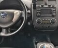 Сірий Ніссан Ліф, об'ємом двигуна 0 л та пробігом 157 тис. км за 9300 $, фото 9 на Automoto.ua