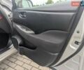 Серый Ниссан Лиф, объемом двигателя 0 л и пробегом 120 тыс. км за 5999 $, фото 51 на Automoto.ua