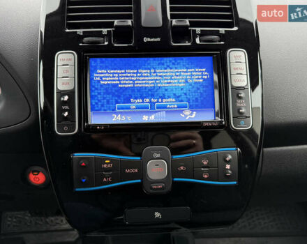 Сірий Ніссан Ліф, об'ємом двигуна 0 л та пробігом 126 тис. км за 5750 $, фото 18 на Automoto.ua