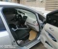 Серый Ниссан Лиф, объемом двигателя 0 л и пробегом 96 тыс. км за 5500 $, фото 4 на Automoto.ua