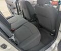Серый Ниссан Лиф, объемом двигателя 0 л и пробегом 120 тыс. км за 5999 $, фото 59 на Automoto.ua