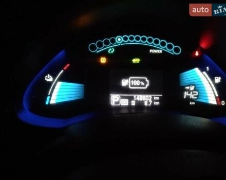 Серый Ниссан Лиф, объемом двигателя 0 л и пробегом 160 тыс. км за 6000 $, фото 5 на Automoto.ua