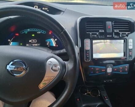 Серый Ниссан Лиф, объемом двигателя 0 л и пробегом 167 тыс. км за 7200 $, фото 6 на Automoto.ua