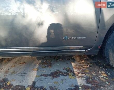 Серый Ниссан Лиф, объемом двигателя 0 л и пробегом 244 тыс. км за 5999 $, фото 17 на Automoto.ua