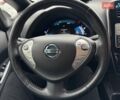 Сірий Ніссан Ліф, об'ємом двигуна 0 л та пробігом 159 тис. км за 7500 $, фото 31 на Automoto.ua