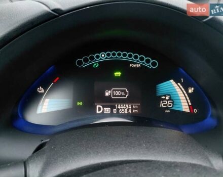 Серый Ниссан Лиф, объемом двигателя 0 л и пробегом 145 тыс. км за 7350 $, фото 2 на Automoto.ua