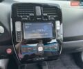 Сірий Ніссан Ліф, об'ємом двигуна 0 л та пробігом 154 тис. км за 8200 $, фото 31 на Automoto.ua