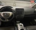 Сірий Ніссан Ліф, об'ємом двигуна 0 л та пробігом 88 тис. км за 7800 $, фото 6 на Automoto.ua