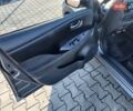 Серый Ниссан Лиф, объемом двигателя 0 л и пробегом 114 тыс. км за 6300 $, фото 12 на Automoto.ua