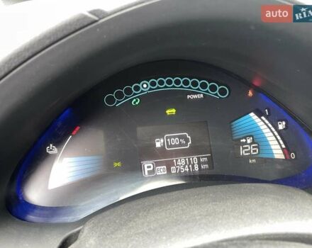 Сірий Ніссан Ліф, об'ємом двигуна 0 л та пробігом 148 тис. км за 6400 $, фото 3 на Automoto.ua