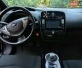 Серый Ниссан Лиф, объемом двигателя 0 л и пробегом 92 тыс. км за 8300 $, фото 10 на Automoto.ua