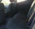 Серый Ниссан Лиф, объемом двигателя 0 л и пробегом 92 тыс. км за 8300 $, фото 14 на Automoto.ua