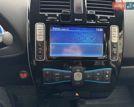 Серый Ниссан Лиф, объемом двигателя 0 л и пробегом 159 тыс. км за 6700 $, фото 34 на Automoto.ua