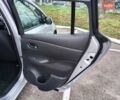 Серый Ниссан Лиф, объемом двигателя 0 л и пробегом 46 тыс. км за 7500 $, фото 22 на Automoto.ua
