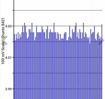 Серый Ниссан Лиф, объемом двигателя 0 л и пробегом 145 тыс. км за 7350 $, фото 33 на Automoto.ua