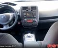 Серый Ниссан Лиф, объемом двигателя 0 л и пробегом 222 тыс. км за 5199 $, фото 6 на Automoto.ua