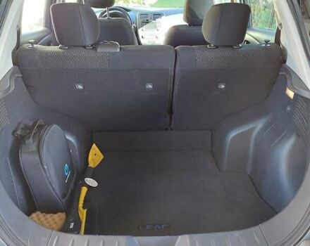 Серый Ниссан Лиф, объемом двигателя 0 л и пробегом 154 тыс. км за 5650 $, фото 1 на Automoto.ua