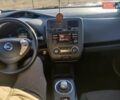 Серый Ниссан Лиф, объемом двигателя 0 л и пробегом 114 тыс. км за 6300 $, фото 19 на Automoto.ua