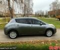 Серый Ниссан Лиф, объемом двигателя 0 л и пробегом 154 тыс. км за 9600 $, фото 3 на Automoto.ua