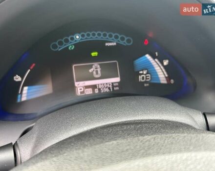 Сірий Ніссан Ліф, об'ємом двигуна 0 л та пробігом 186 тис. км за 6700 $, фото 7 на Automoto.ua