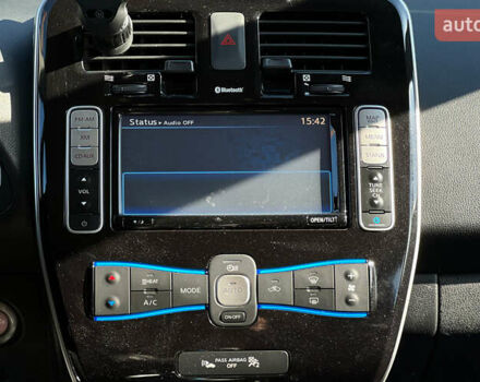 Серый Ниссан Лиф, объемом двигателя 0 л и пробегом 111 тыс. км за 5999 $, фото 12 на Automoto.ua