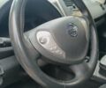 Ниссан Лиф 2014 в Ровно на Automoto.ua Серый Ниссан Лиф, объемом двигателя 0 л и пробегом 118 тыс. км за 5700 $, фото 52 на Automoto.ua