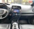 Серый Ниссан Лиф, объемом двигателя 0 л и пробегом 105 тыс. км за 7500 $, фото 16 на Automoto.ua