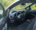 Серый Ниссан Лиф, объемом двигателя 0 л и пробегом 92 тыс. км за 8300 $, фото 16 на Automoto.ua