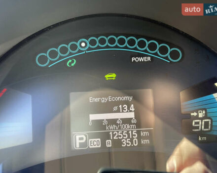 Серый Ниссан Лиф, объемом двигателя 0 л и пробегом 127 тыс. км за 7799 $, фото 9 на Automoto.ua