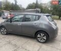 Серый Ниссан Лиф, объемом двигателя 0 л и пробегом 163 тыс. км за 9500 $, фото 1 на Automoto.ua
