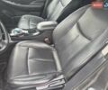 Серый Ниссан Лиф, объемом двигателя 0 л и пробегом 122 тыс. км за 7650 $, фото 24 на Automoto.ua