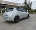 Серый Ниссан Лиф, объемом двигателя 0 л и пробегом 240 тыс. км за 7150 $, фото 2 на Automoto.ua