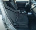 Серый Ниссан Лиф, объемом двигателя 0 л и пробегом 70 тыс. км за 6999 $, фото 61 на Automoto.ua