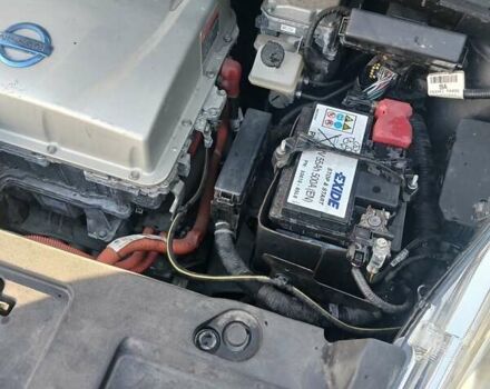 Сірий Ніссан Ліф, об'ємом двигуна 0 л та пробігом 142 тис. км за 7200 $, фото 51 на Automoto.ua