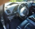 Серый Ниссан Лиф, объемом двигателя 0 л и пробегом 122 тыс. км за 7400 $, фото 1 на Automoto.ua