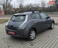 Серый Ниссан Лиф, объемом двигателя 0 л и пробегом 146 тыс. км за 5900 $, фото 2 на Automoto.ua