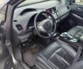 Серый Ниссан Лиф, объемом двигателя 0 л и пробегом 145 тыс. км за 7350 $, фото 18 на Automoto.ua