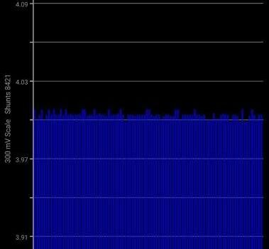 Сірий Ніссан Ліф, об'ємом двигуна 0 л та пробігом 169 тис. км за 6800 $, фото 19 на Automoto.ua
