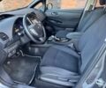Серый Ниссан Лиф, объемом двигателя 0 л и пробегом 125 тыс. км за 8500 $, фото 5 на Automoto.ua