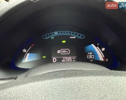 Ниссан Лиф 2014 в Софіївська Борщагівка на Automoto.ua Серый Ниссан Лиф, объемом двигателя 0 л и пробегом 176 тыс. км за 5500 $, фото 5 на Automoto.ua