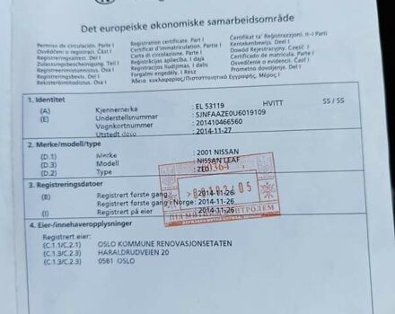 Серый Ниссан Лиф, объемом двигателя 0 л и пробегом 70 тыс. км за 6999 $, фото 73 на Automoto.ua