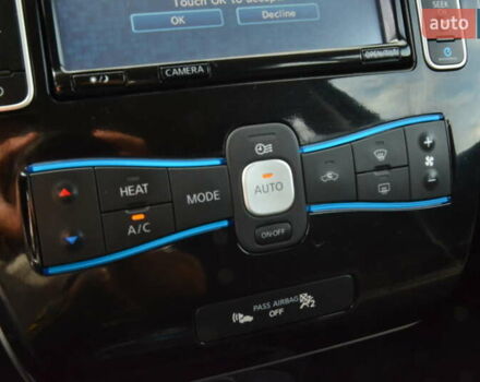 Серый Ниссан Лиф, объемом двигателя 0 л и пробегом 139 тыс. км за 5400 $, фото 32 на Automoto.ua