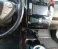 Серый Ниссан Лиф, объемом двигателя 0 л и пробегом 244 тыс. км за 5999 $, фото 24 на Automoto.ua