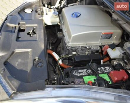 Серый Ниссан Лиф, объемом двигателя 0 л и пробегом 96 тыс. км за 7200 $, фото 30 на Automoto.ua