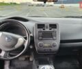 Серый Ниссан Лиф, объемом двигателя 0 л и пробегом 154 тыс. км за 5800 $, фото 1 на Automoto.ua