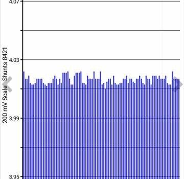 Сірий Ніссан Ліф, об'ємом двигуна 0 л та пробігом 220 тис. км за 4249 $, фото 4 на Automoto.ua