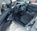 Серый Ниссан Лиф, объемом двигателя 0 л и пробегом 114 тыс. км за 6300 $, фото 2 на Automoto.ua