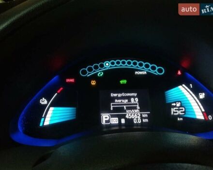 Серый Ниссан Лиф, объемом двигателя 0 л и пробегом 46 тыс. км за 7500 $, фото 17 на Automoto.ua