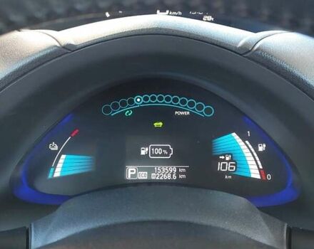 Серый Ниссан Лиф, объемом двигателя 0 л и пробегом 154 тыс. км за 5650 $, фото 2 на Automoto.ua